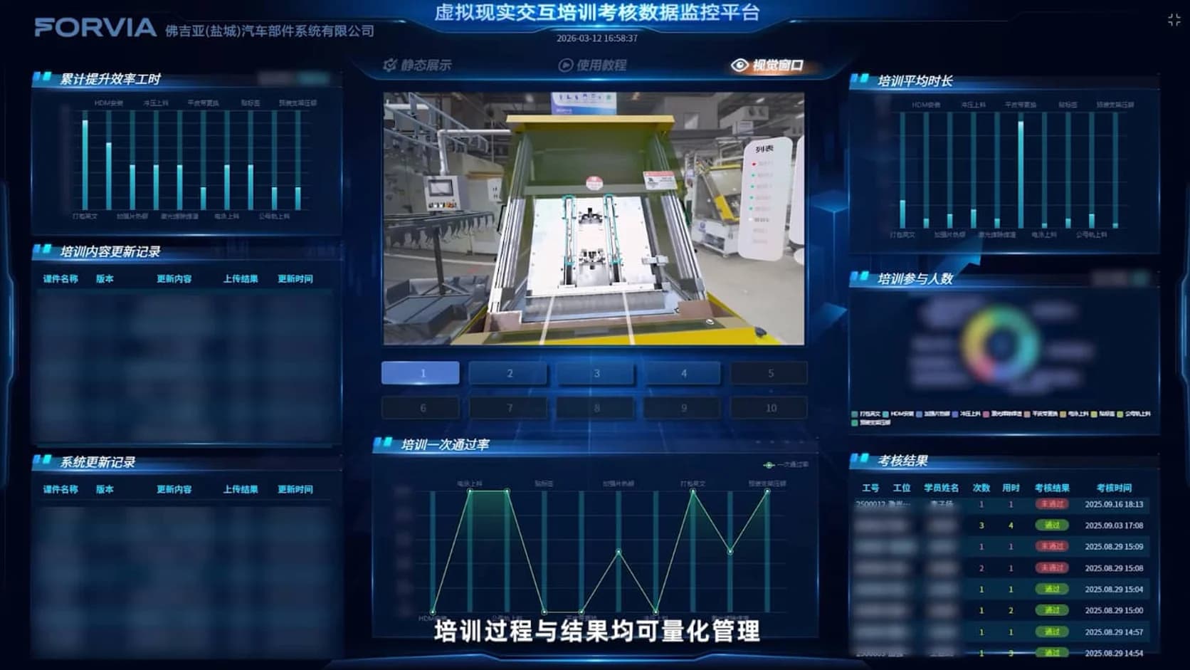安全与异常处置准备