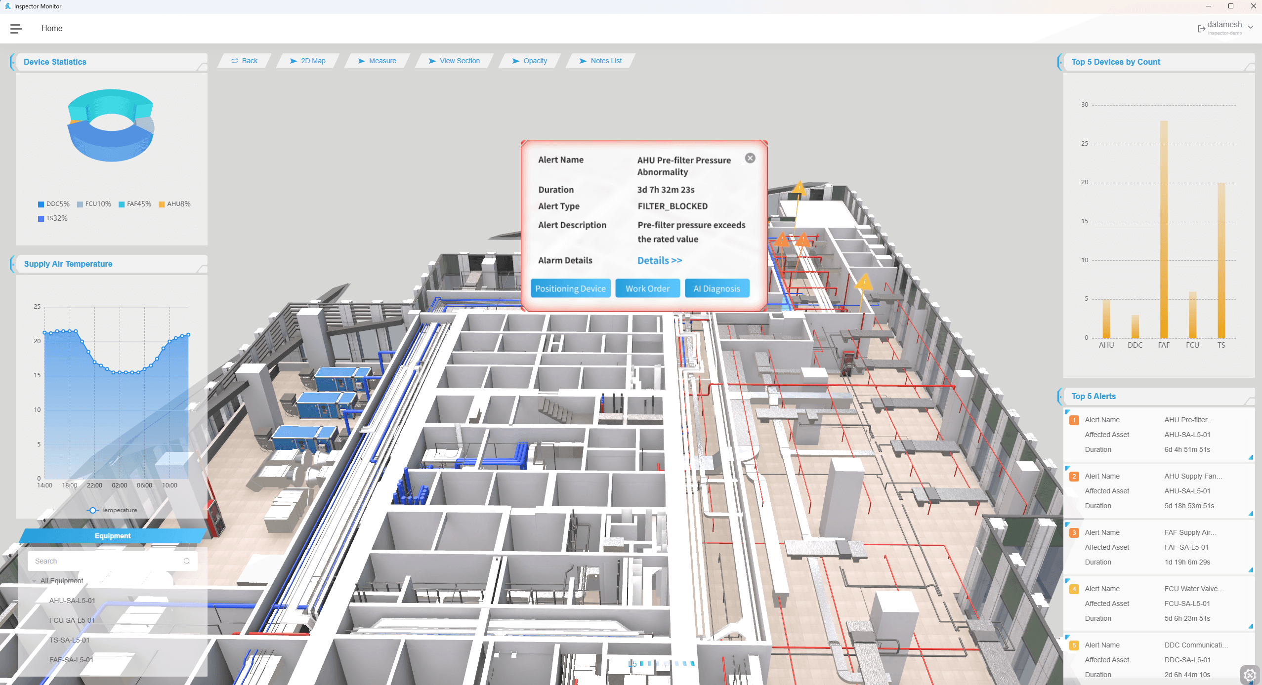 From BIM, CAD, and Point Clouds to Operational Digital Twin Assets