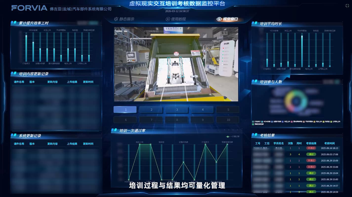 佛吉亚 XR 培训考核管理平台