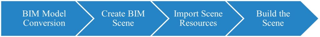 inspector 39 en | DataMesh