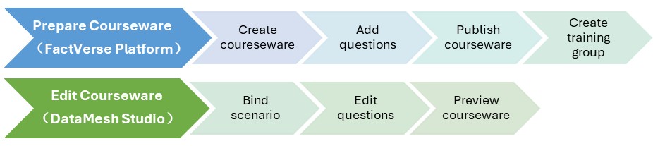 image-1 | DataMesh