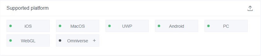 factverse29 | DataMesh