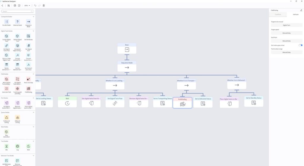 Behavior Tree_Pathfinding | DataMesh