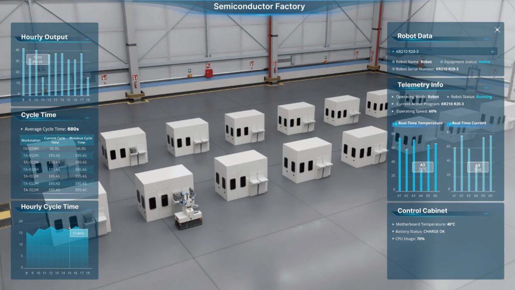 FactVerse+Omniverse_AMR simulation | DataMesh