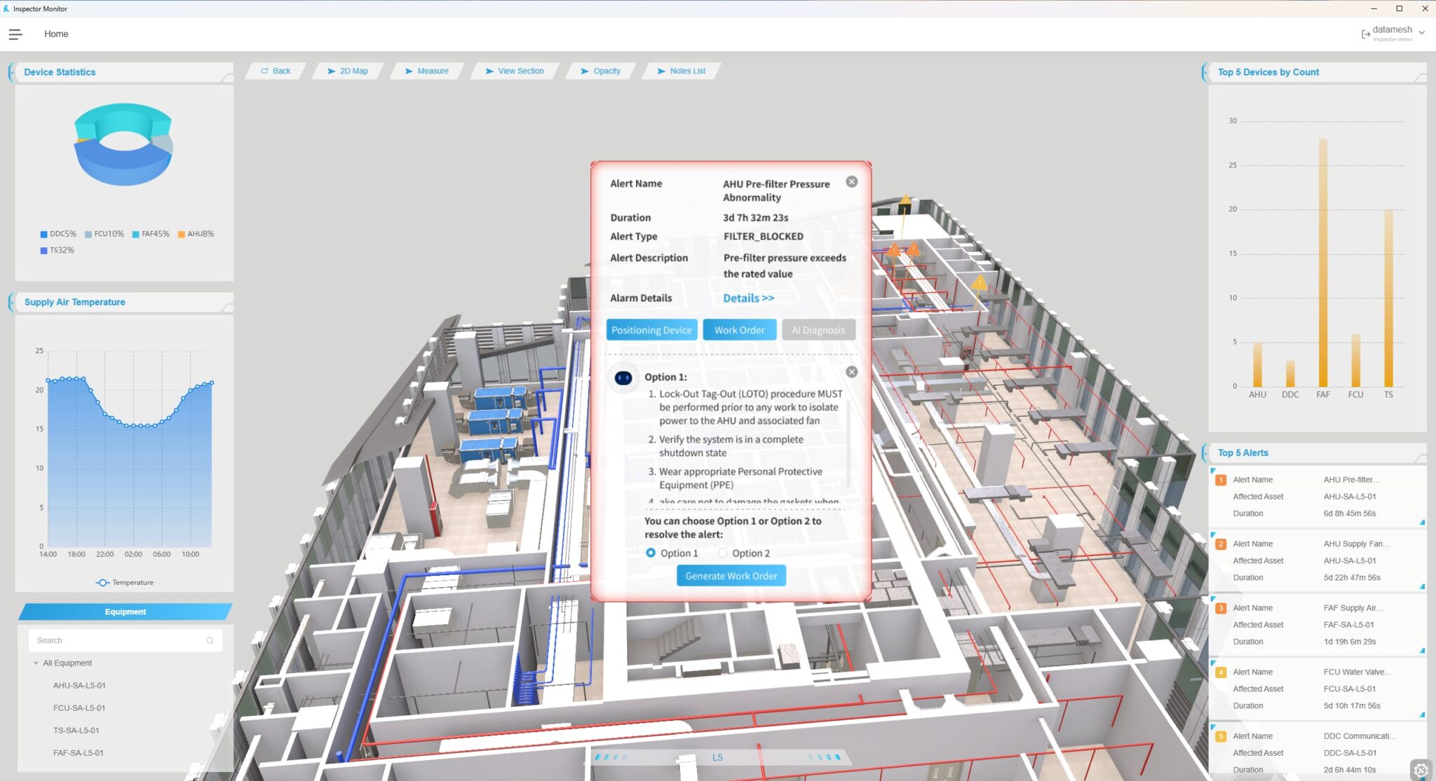 Datamesh Manager DataMesh and Yokogawa Launch an AI-Driven Predictive Maintenance ...