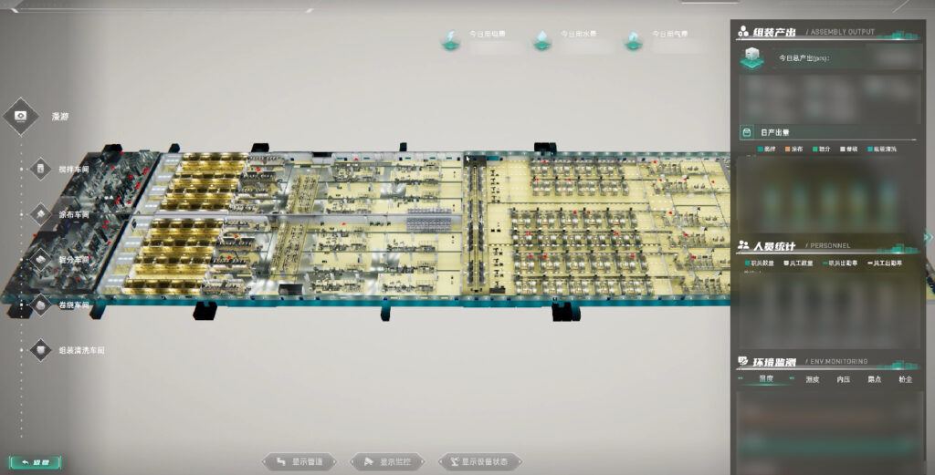EVE-Monitoring-Digital Twin | DataMesh