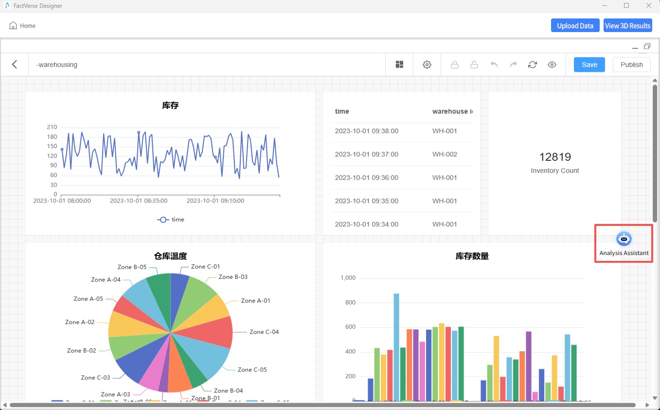 designer_figure_142 | DataMesh