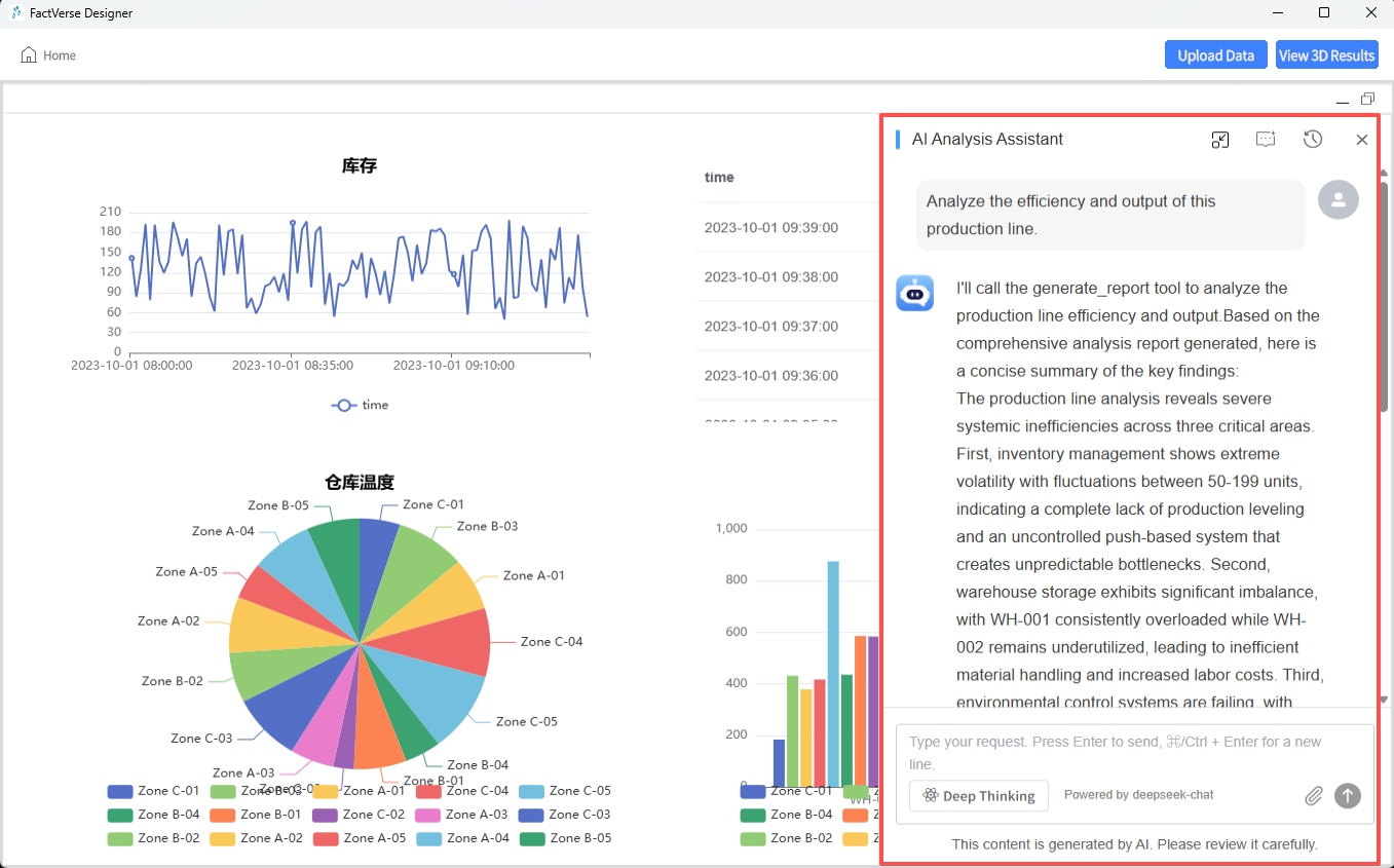 designer_figure_144 | DataMesh