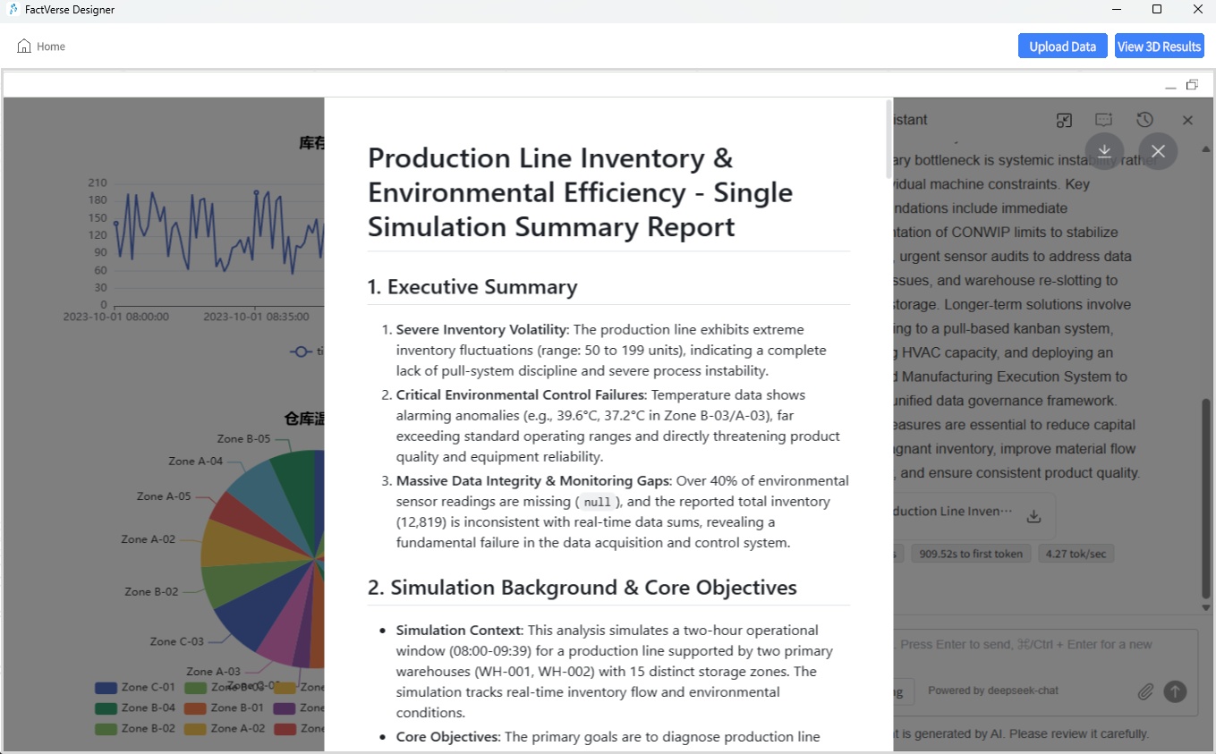 designer_figure_146 | DataMesh