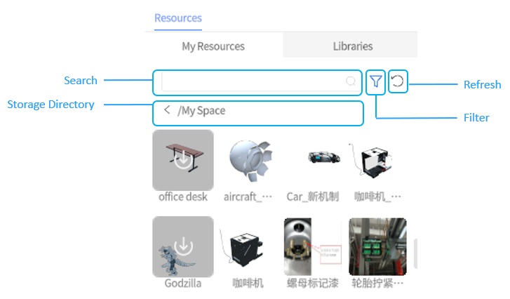 studio_figure_30_my_resources | DataMesh