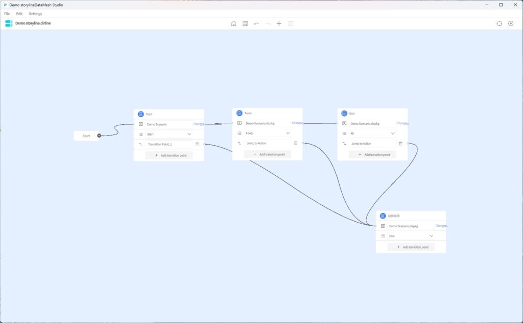 studio_figure_159_storyline_editing_interface | DataMesh