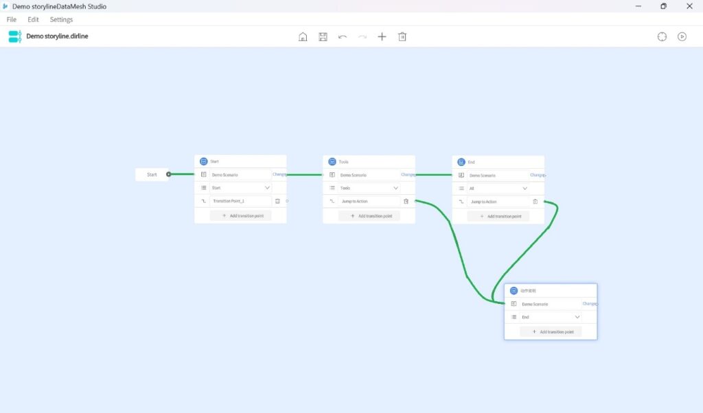 studio_figure_166_connect_story_nodes | DataMesh