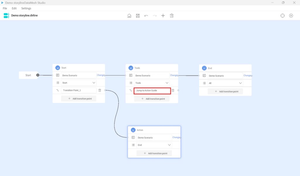 studio_figure_167_add_transition_point | DataMesh