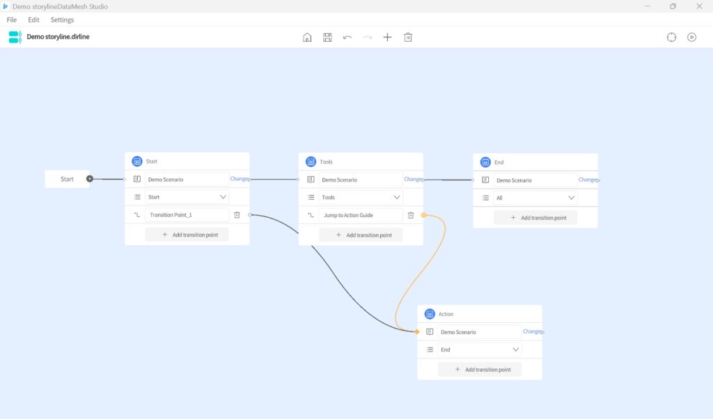studio_figure_168_connect_transition_point_target_node | DataMesh
