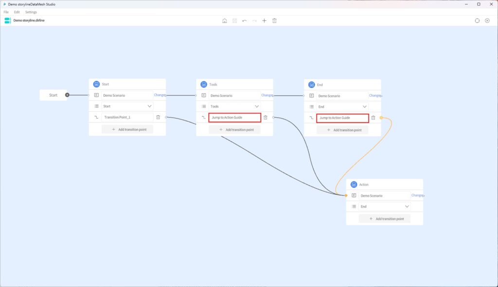 studio_figure_172_reusing_storyline_transition | DataMesh
