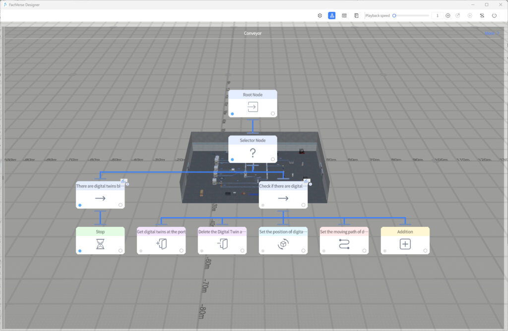 3D workflow editor showing a conveyor system with Root Node and Selector Node connected by blue lines to action blocks at the bottom.