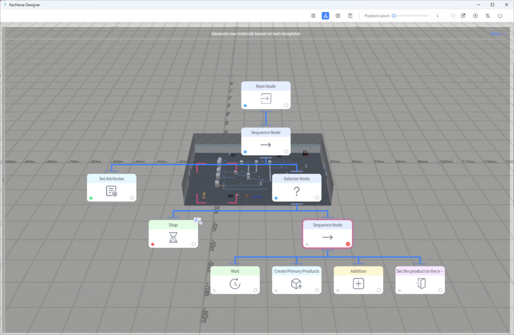 3D workflow diagram in a grid workspace with connected nodes labeled Root Node and Sequence Node forming a process pipeline.