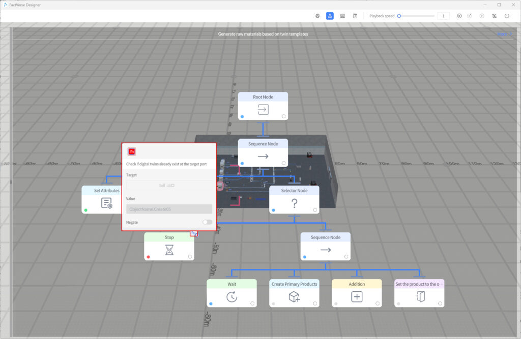 Node-based workflow editor in FactVerse Designer, with Root Node, Sequence Nodes, Set Attributes, Wait, and a red error/info card in front.
