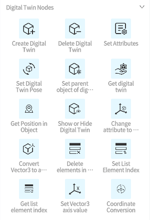 designer_figure_175_digital_twin_nodes | DataMesh Grid of action icons for Digital Twin Nodes, including create, delete, set attributes, pose, and coordinate options.