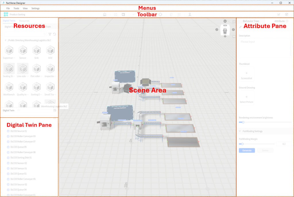 UI layout for a digital twin editor: top menu toolbar, left Resources panel, right Attribute Pane, and central 3D Scene Area.