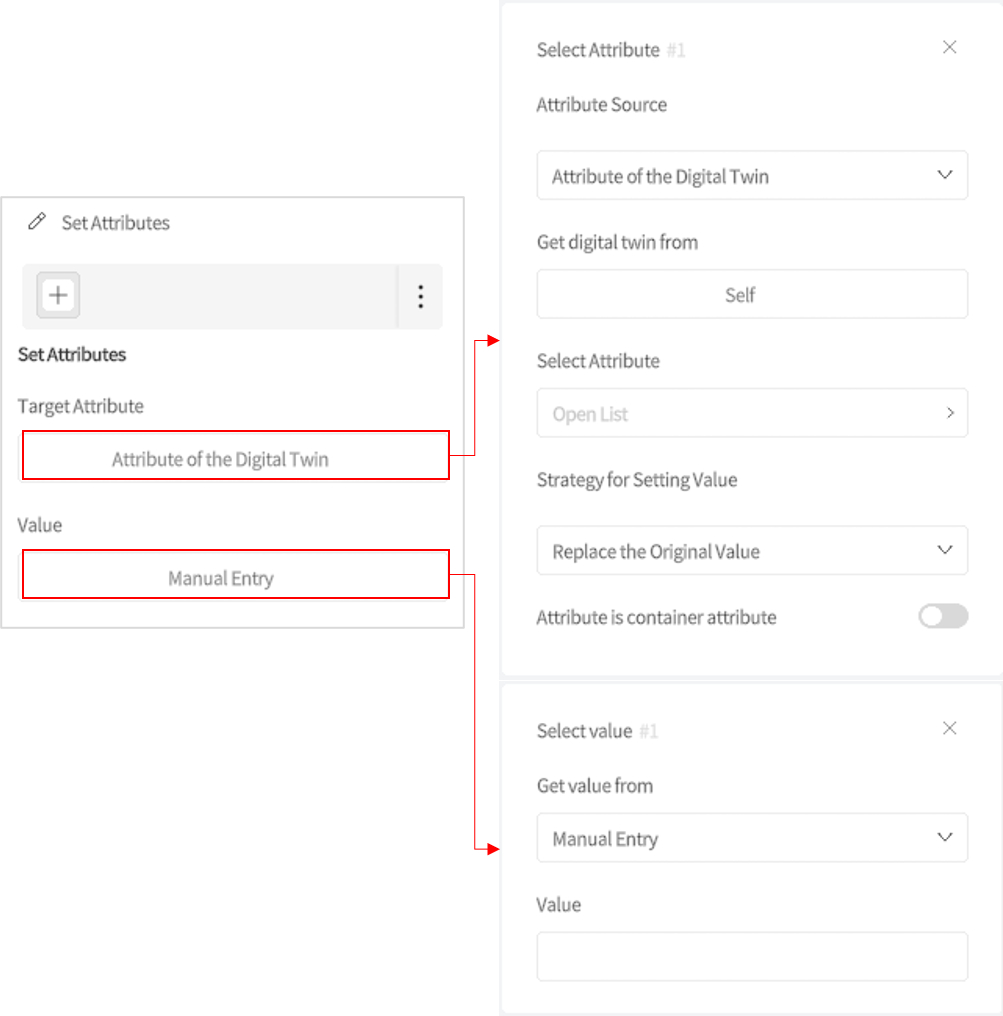 designer_figure_180_set_attributes_node_attribute | DataMesh UI for configuring a digital twin attribute: target'Attribute of the Digital Twin' with Manual Entry value and a separate Value field