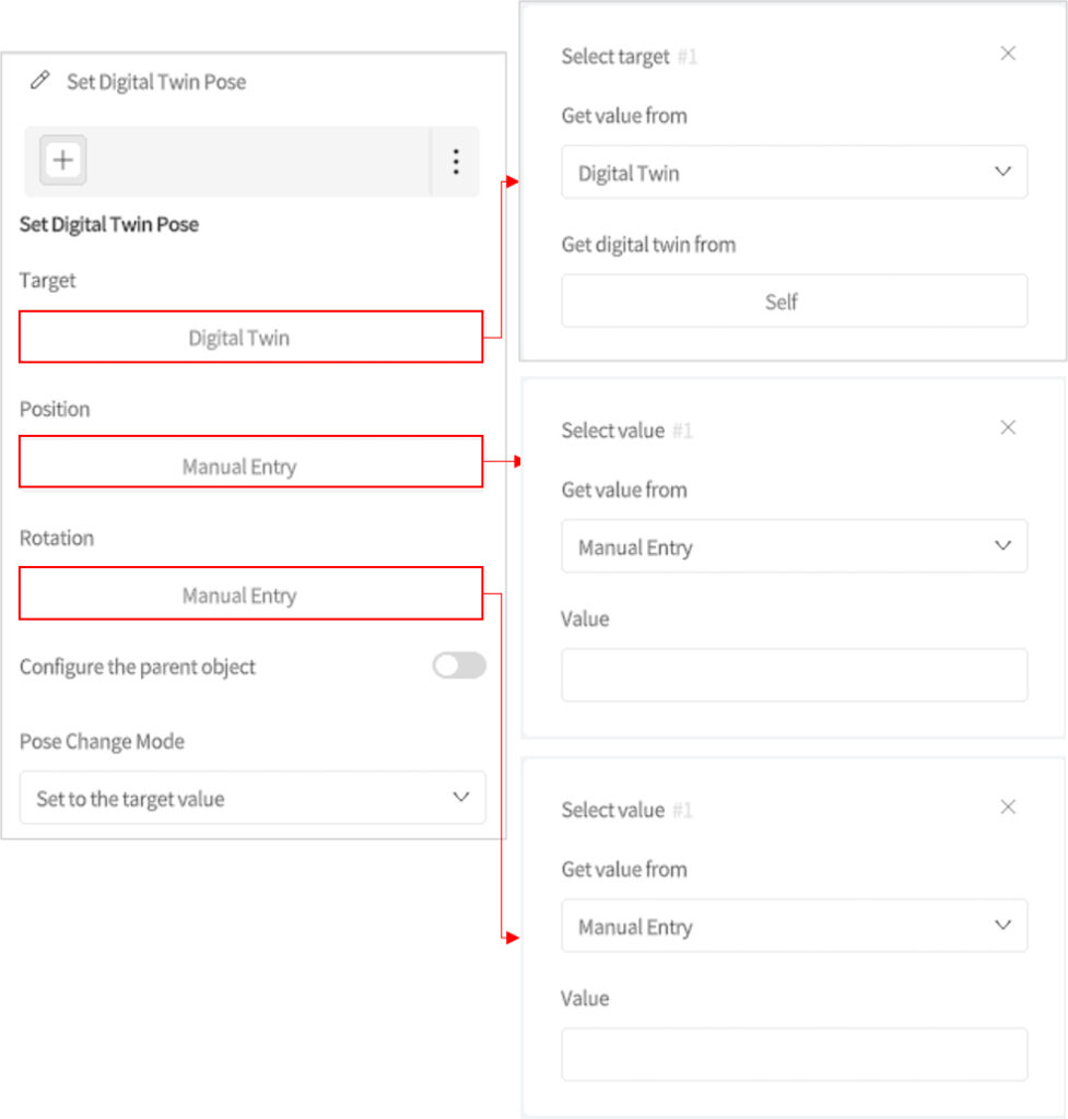designer_figure_181_set_digital_twin_pose_node_attribute | DataMesh UI for configuring a Digital Twin Pose: target set to Digital Twin; Position and Rotation use manual entry; mapping screens for value sources on the right.