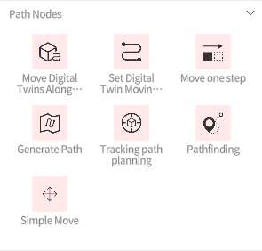designer_figure_193_path_nodes | DataMesh Path Nodes panel with pink icon tiles for Move Digital Twins Along, Set Digital Twin Moving, Move one step, Generate Path, Tracking path planning, Pathfinding, and Simple Move.