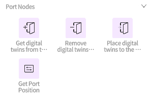 designer_figure_202_port_nodes | DataMesh Port Nodes toolbar with four action icons: Get digital twins, Remove digital twins, Place digital twins, and Get Port Position