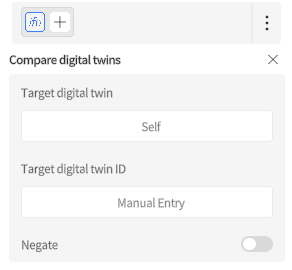 designer_figure_232_compare_digital_twin | DataMesh Panel titled'Compare digital twins' with fields for Target digital twin: Self and Target digital twin ID: Manual Entry, plus a Negate toggle off.