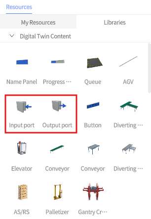 Grid of Digital Twin Content resource icons; highlighted pair labeled Input port and Output port, each showing a port with directional arrows.