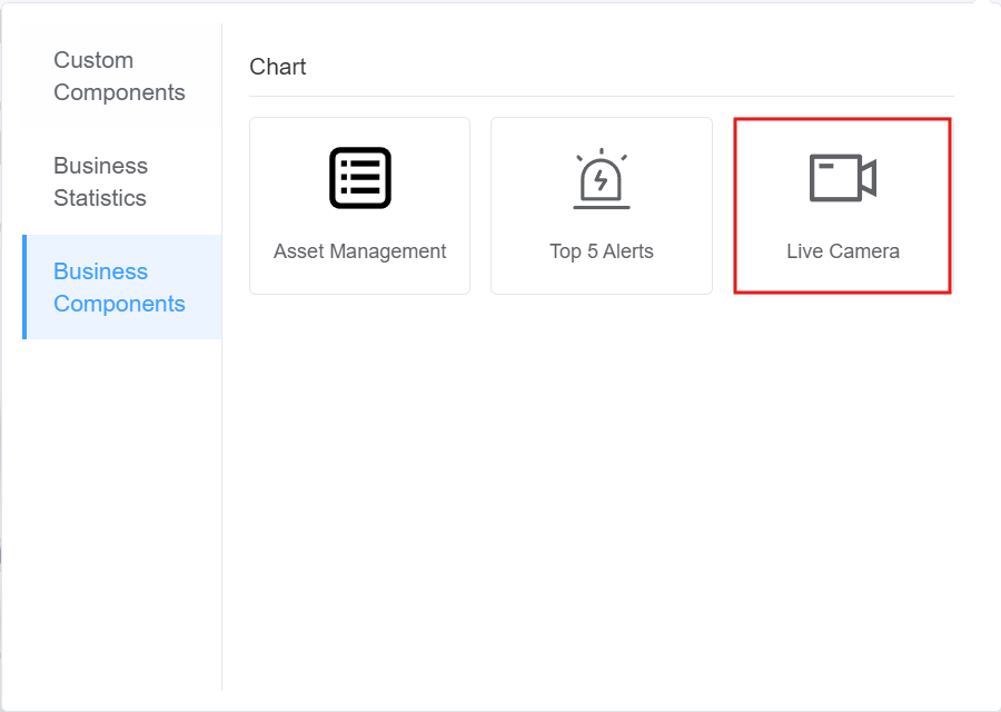 Dashboard with left menu and three cards: Asset Management, Top 5 Alerts, and Live Camera (selected).